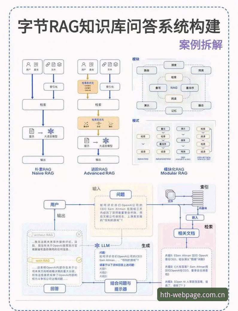 HTH官方平台 HTH官方平台完整使用指南:从入门到精通的全流程解析